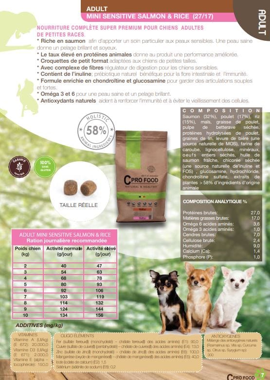 CProFood Adulte Mini Sensible Saumon Riz : croquettes pour chiens – Image 2