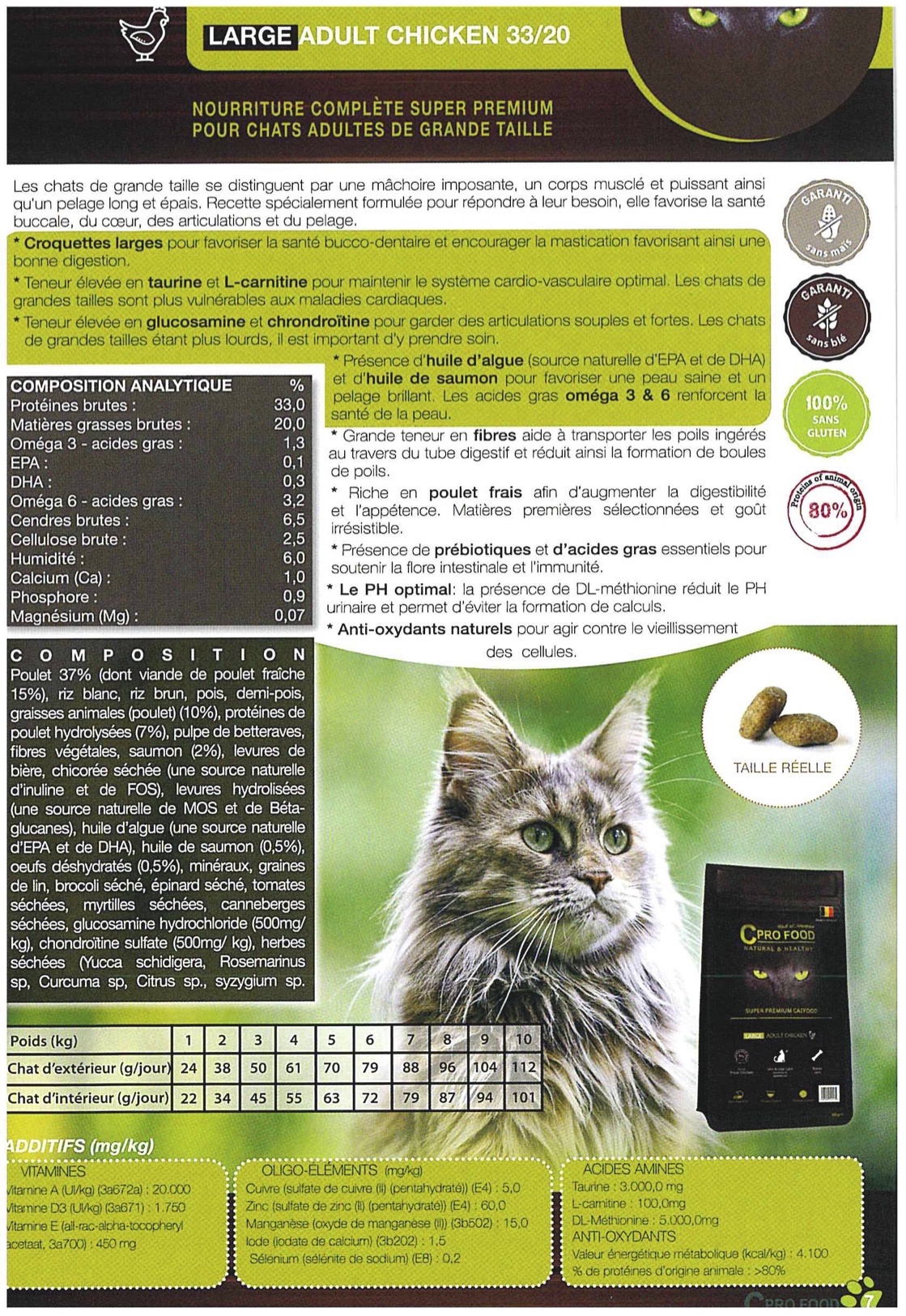 CProFood Adulte Large Poulet : croquettes pour chats