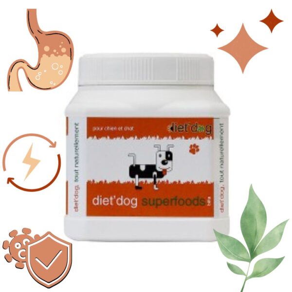 Complément Pelage Superfoods Beta Diet Dog